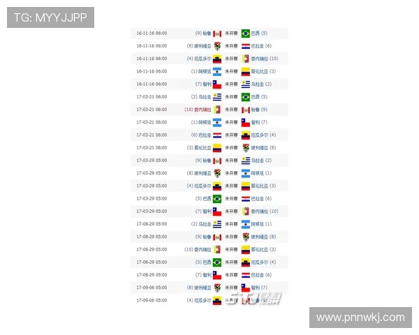 2026世界杯L组积分变化：末轮后排名正式确定