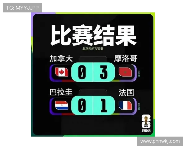 2026世界杯法国1-0巴拉圭,球队以零封方式晋级八强 2026世界杯法国1-0巴拉圭,球队以零封方式晋级八强